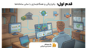 یکپارچگی و همگامسازی در برنامه حسابداری هوشمند راز