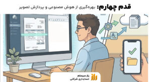 پردازش تصویر OCR و هوش مصنوعی در برنامه حسابداری هوشمند راز